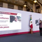 Programas del Bienestar, corazón de la 4T